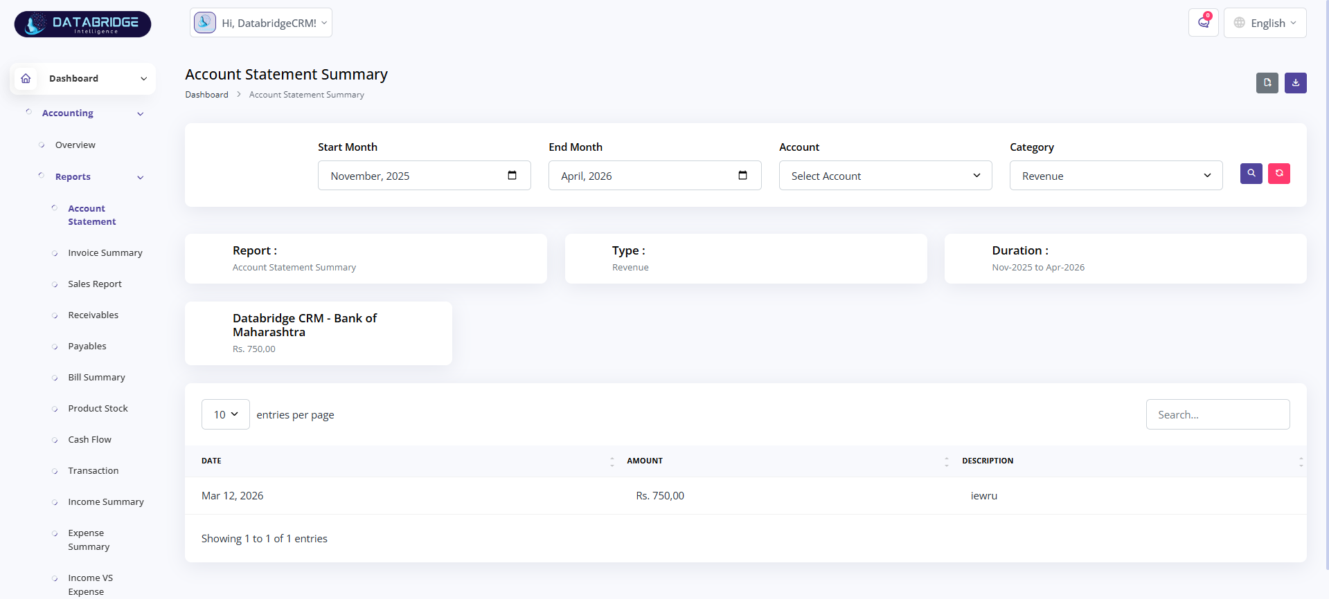 Dashboard Image